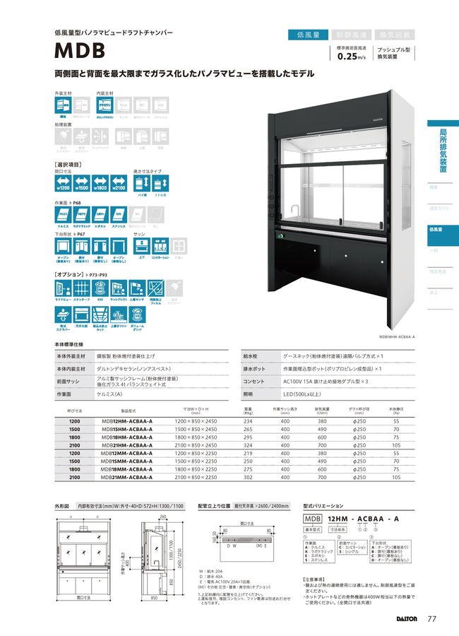 HTML5 Webook