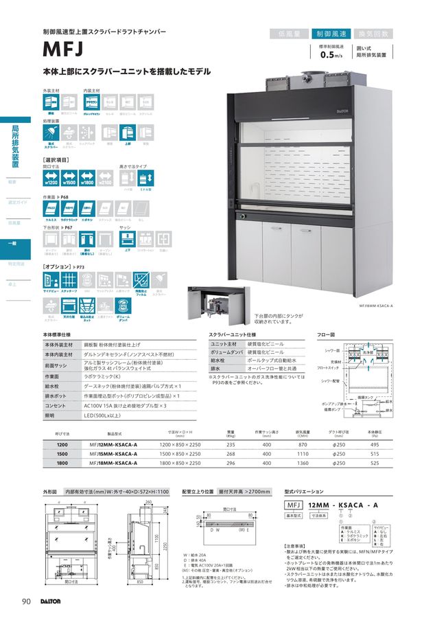 Float Run（フロートラン）WI-OE610BQ 即配送可能 ワイヤロープ式非常停止スイッチ ZQ パナソニック